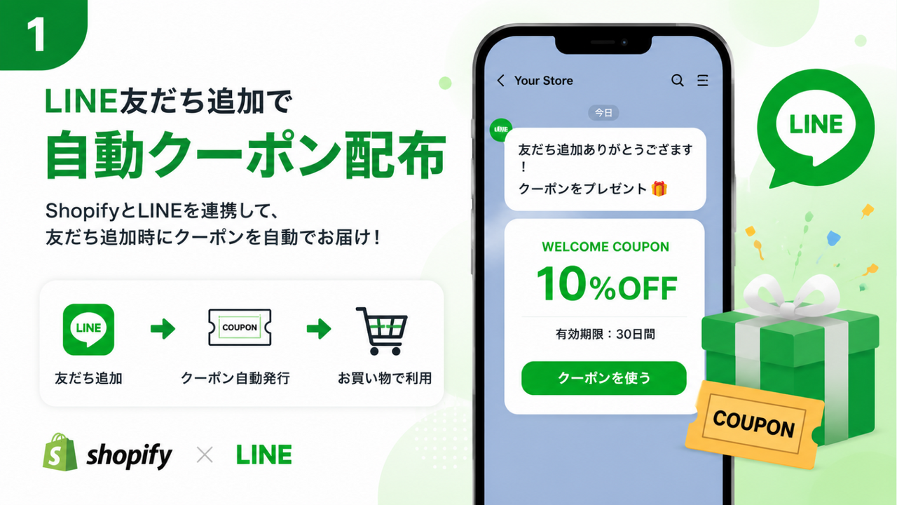 LINE友だち追加で自動クーポンを配布するイメージ