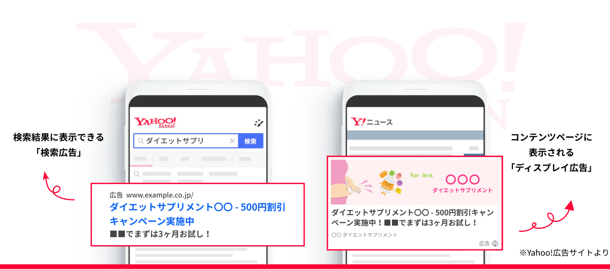 検索広告とディスプレイ広告に対応する設定画面