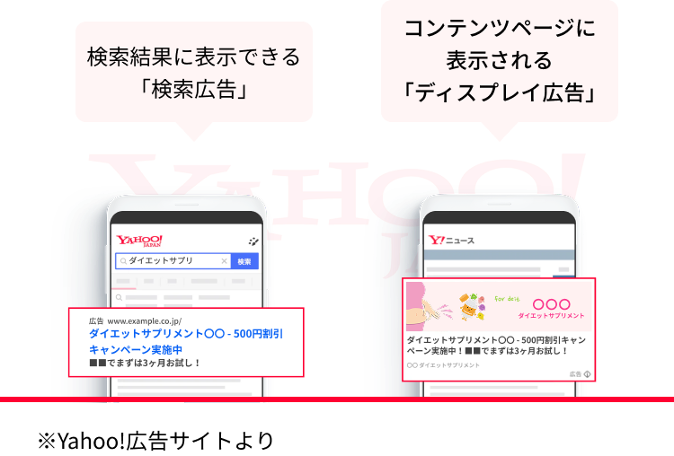 リスティングもディスプレイ広告も対応！